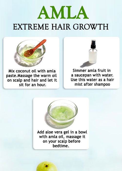 AMLA FOR EXTREME HAIR GROWTH