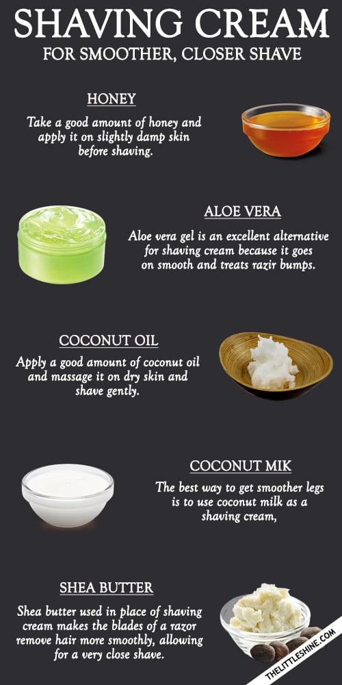 NATURAL ALTERNATIVES TO SHAVING CREAMS FOR SMOOTH AND CLOSER SHAVE