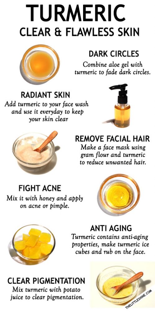 Turmeric for Clean, Clear and Flawless Skin - The Little Shine