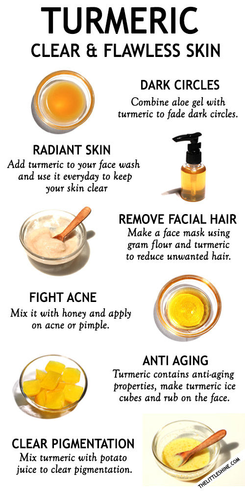 Turmeric for Clean, Clear and Flawless Skin – The Little Shine