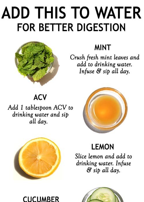 ADD THIS TO YOUR WATER FOR BETTER DIGESTION