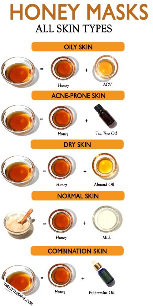 HONEY FACE MASKS FOR EVERY SKIN TYPE - The Little Shine