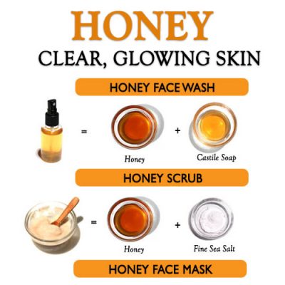 HONEY FOR CLEAR GLOWING SKIN