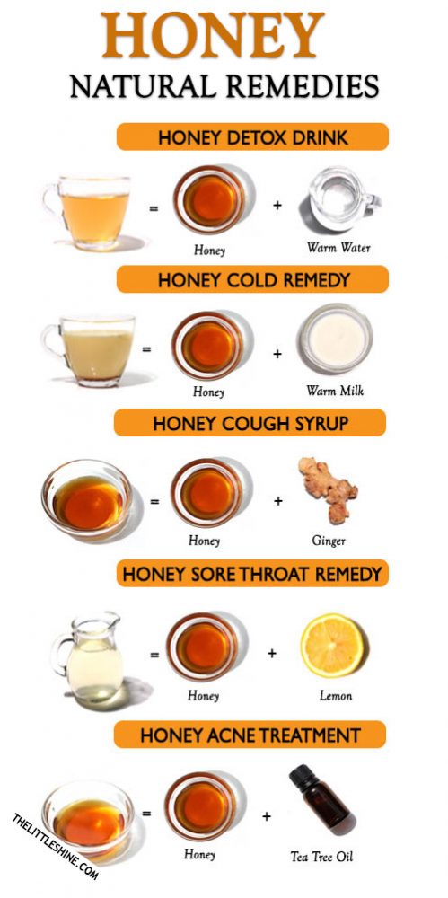 Top 10 Honey Home Remedies - The Little Shine