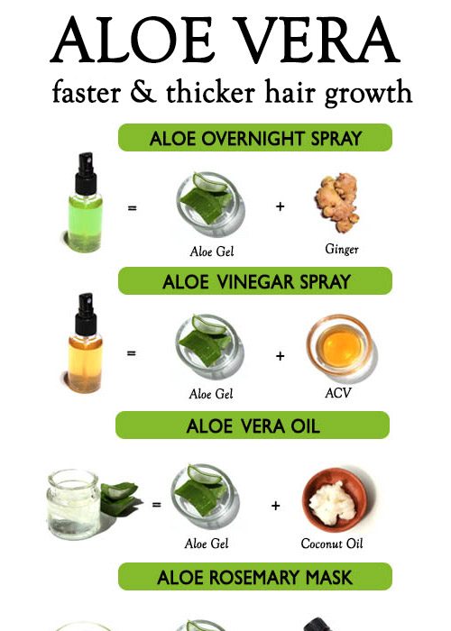 WAYS TO USE ALOE VERA FOR HAIR GROWTH