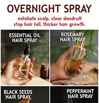 overnight-spray