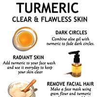 Turmeric for Clean, Clear and Flawless Skin
