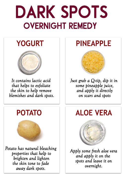 TREAT DARK SPOTS OVERNIGHT
