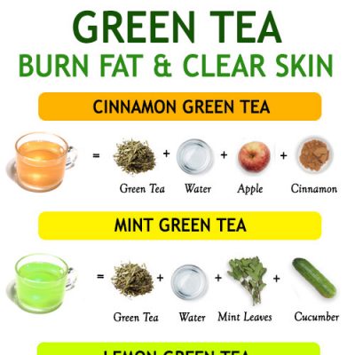 GREEN TEA RECIPES for weight loss and glowing skin
