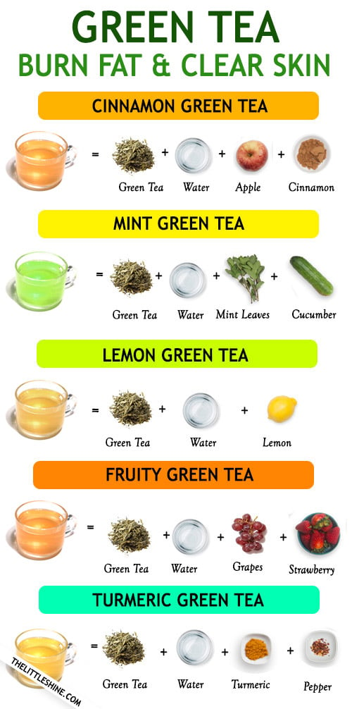 GREEN TEA RECIPES for weight loss and glowing skin