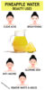 Lemon water recipe and benefits