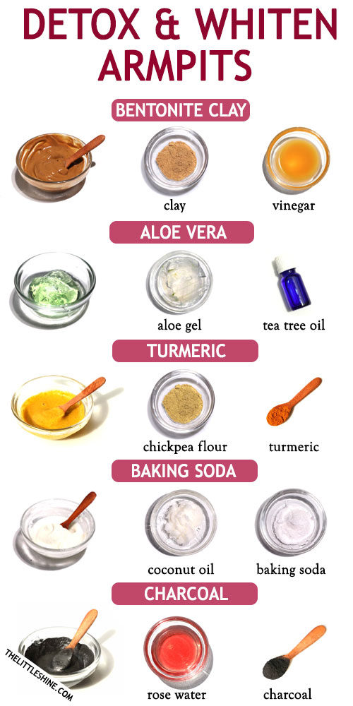 NATURAL WAYS TO DETOX & WHITEN ARMPITS - The Little Shine