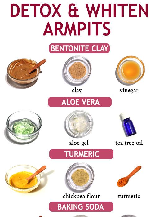 DETOX & WHITEN ARMPITS