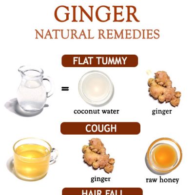 TOP 10 GINGER REMEDIES