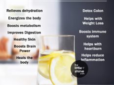 Lemon water recipe and benefits