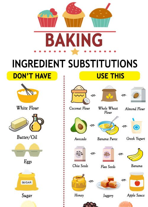 HEALTHY BAKING SUBSTITUTES