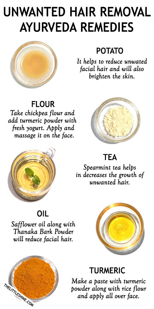 AYURVEDA REMEDIES FOR UNWANTED HAIR REMOVAL The Little Shine