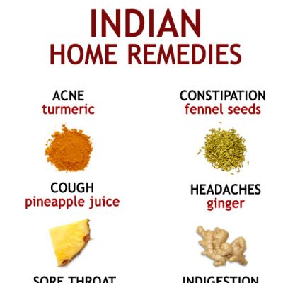 INDIAN HOME REMEDIES