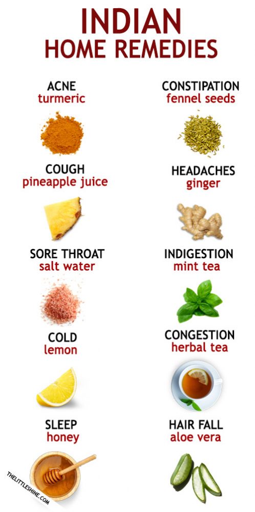 INDIAN HOME REMEDIES - The Little Shine