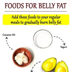 20 FOODS THAT BURN BELLY FAT