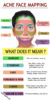 HOW TO IDENTIFY YOUR SKIN TYPE