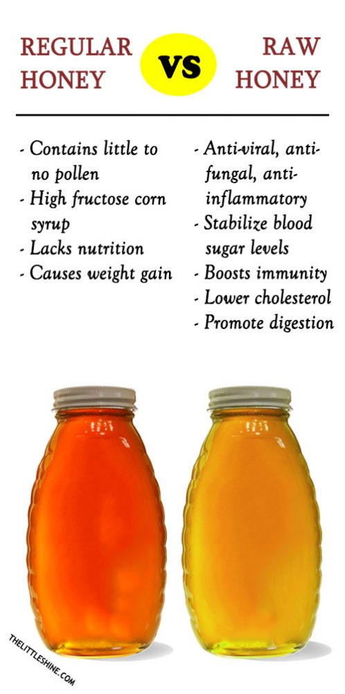 DIFFERENCE BETWEEN REGULAR HONEY AND RAW HONEY The Little Shine
