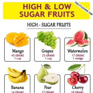 HIGH AND LOW SUGAR FRUITS