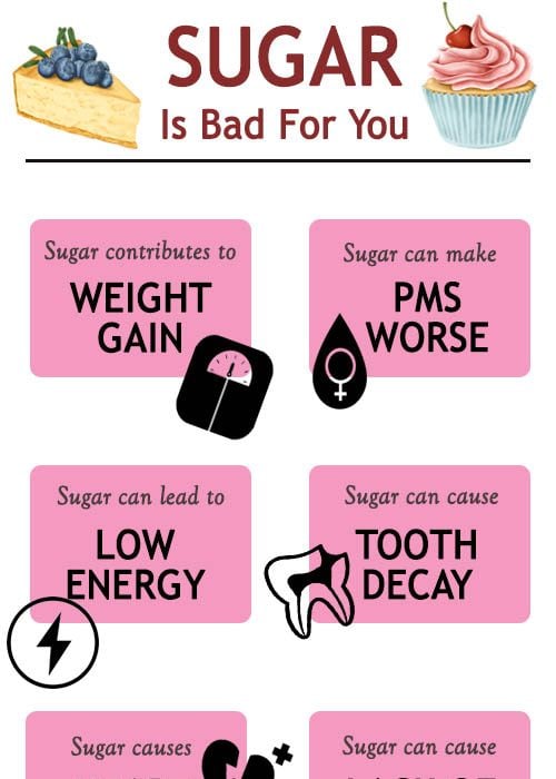 REASONS SUGAR IS BAD FOR YOU