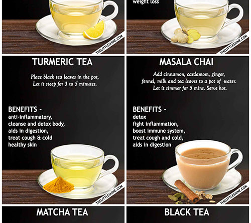 Top 10 Types of Teas and Their Benefits - The Little Shine