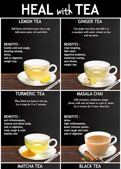Top 10 Types of Teas and Their Benefits
