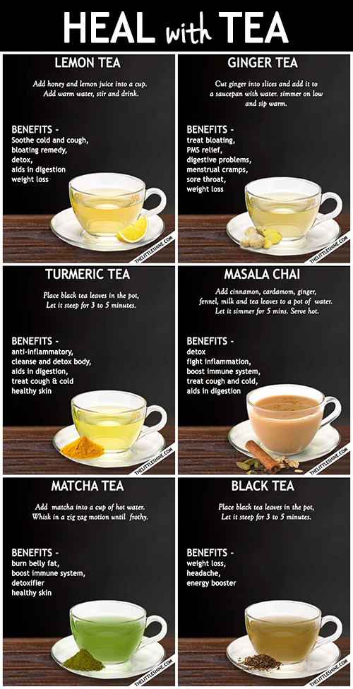 Top 10 Types of Teas and Their Benefits