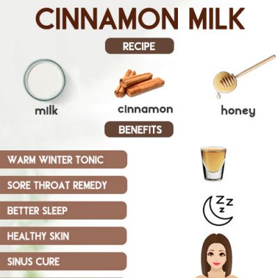 Cinnamon milk
