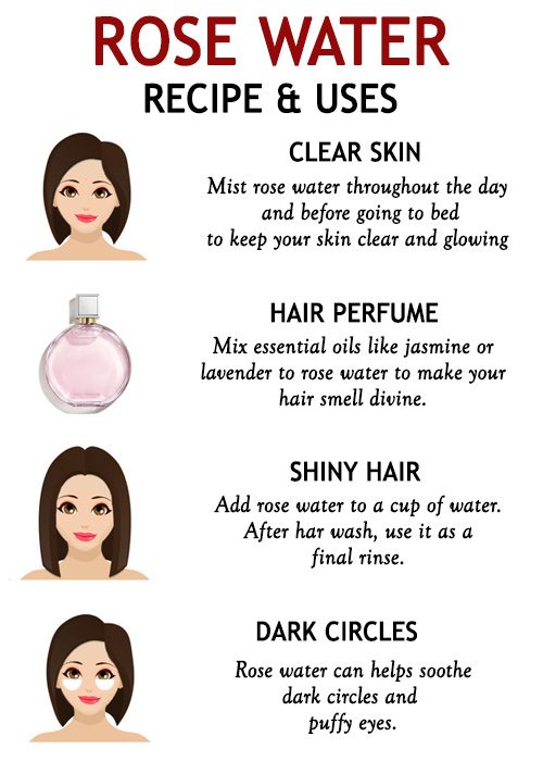 ROSE WATER - RECIPE AND BEST WAYS TO USE
