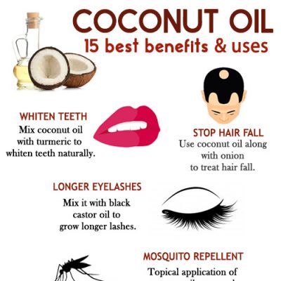 COCONUT OIL - 15 best benefits and uses for health and beauty