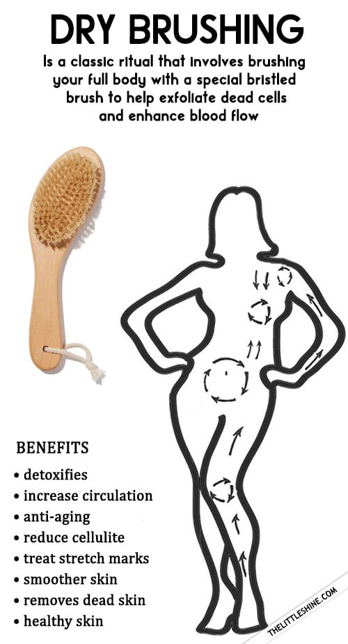 DRY BRUSHING - HOW TO AND BENEFITS