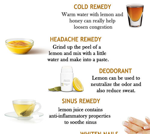 Lemon - benefits and uses