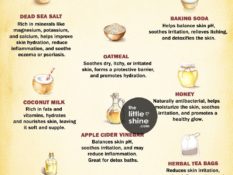 ADD THESE THINGS TO YOUR BATH WATER for healthy skin and hair