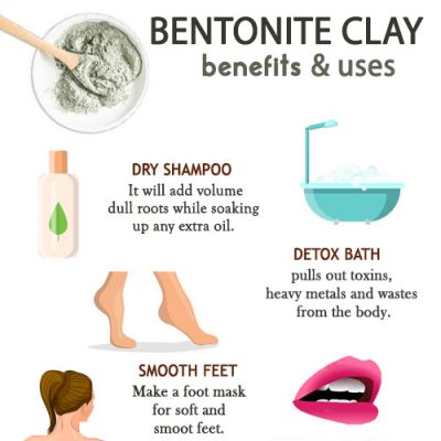 Bentonite Clay - Top 15 Uses and Benefits