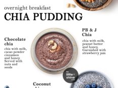 5 BEST CHIA PUDDING RECIPES
