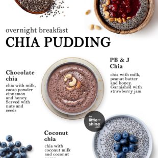 5 BEST CHIA PUDDING RECIPES