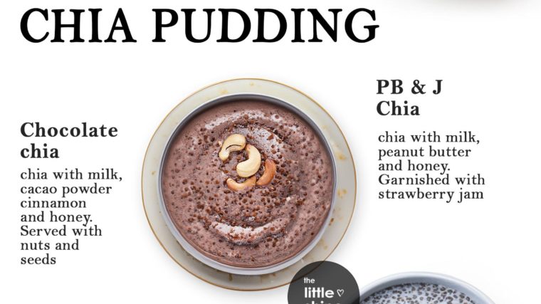 5 BEST CHIA PUDDING RECIPES