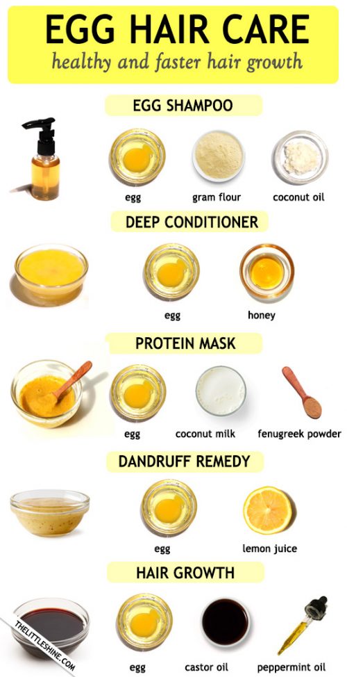 Egg Protein Treatment For Curly Hair