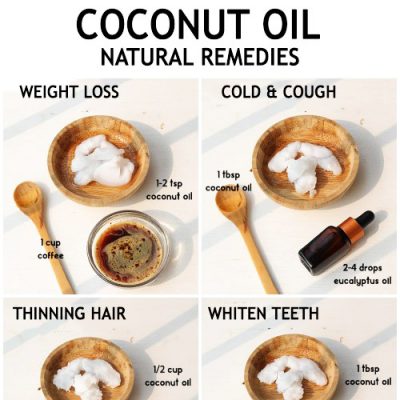 Coconut oil remedies
