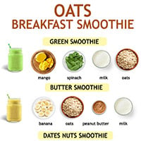 OATS-B-SMOOTHIE-recipe