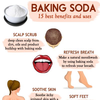 Baking soda - 15 Amazing uses for home and Beauty