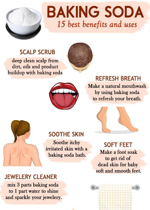 Baking soda - 15 Amazing uses for home and Beauty