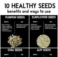 healthy-seeds-5
