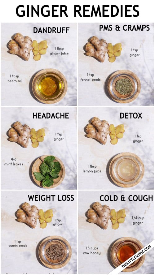 GINGER BENEFITS AND REMEDIES