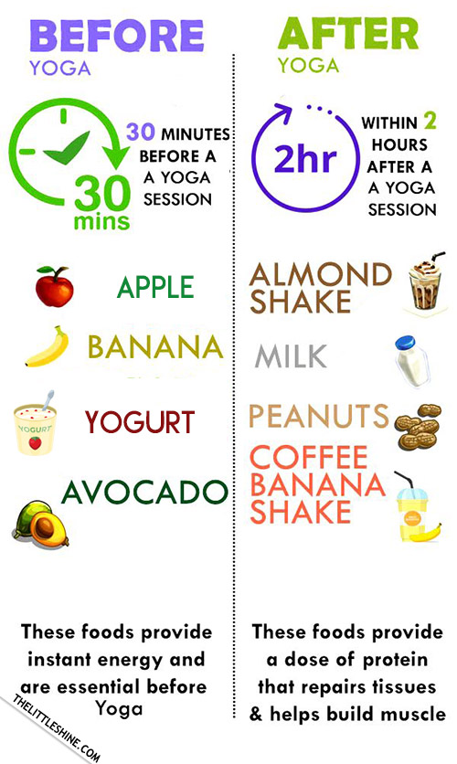 What To Eat Before and After Yoga 