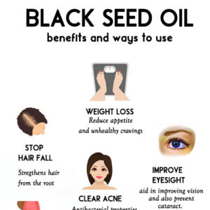 Health And Beauty Benefits Of Black Seeds Oil - kalonji oil